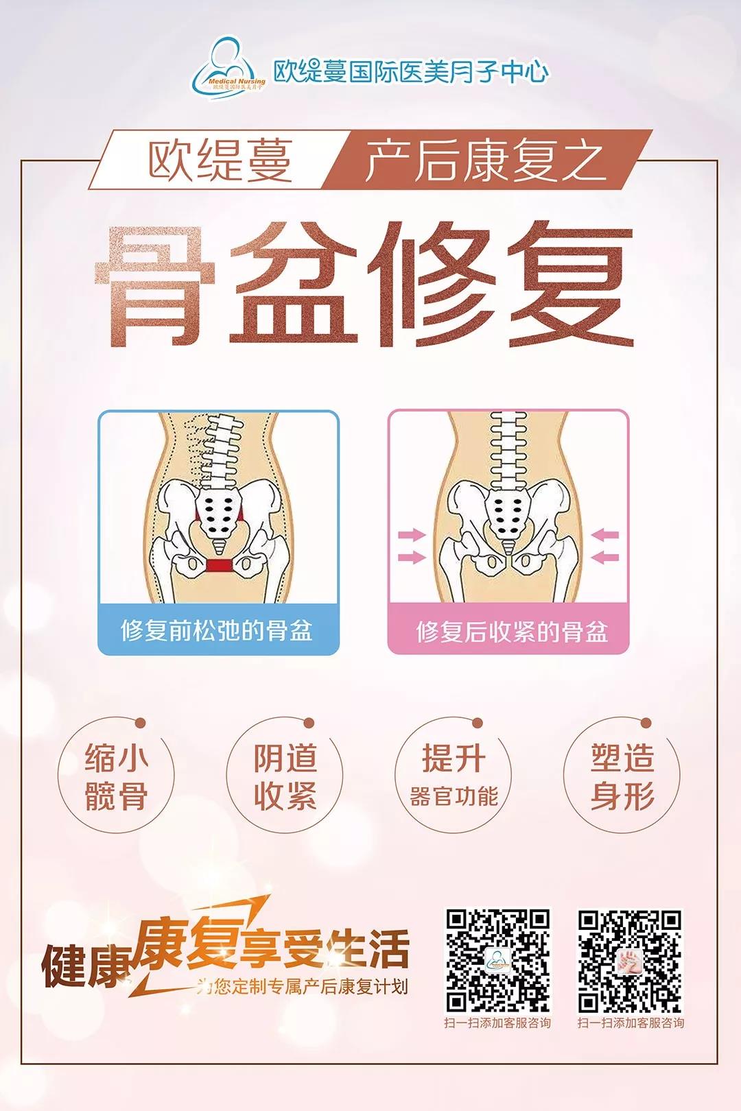 同时又是保护盆脏器的最重要骨架,所以骨盆有没有修复好,是直接影响到